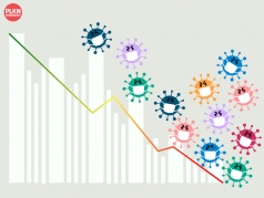 tong hop chinh sach ho tro doanh nghiep bi anh huong boi dich covid 19